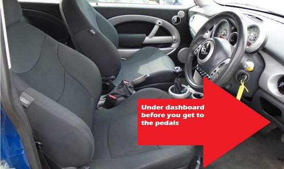 Mini Cabrio Convertible obd2 diagnostic port location